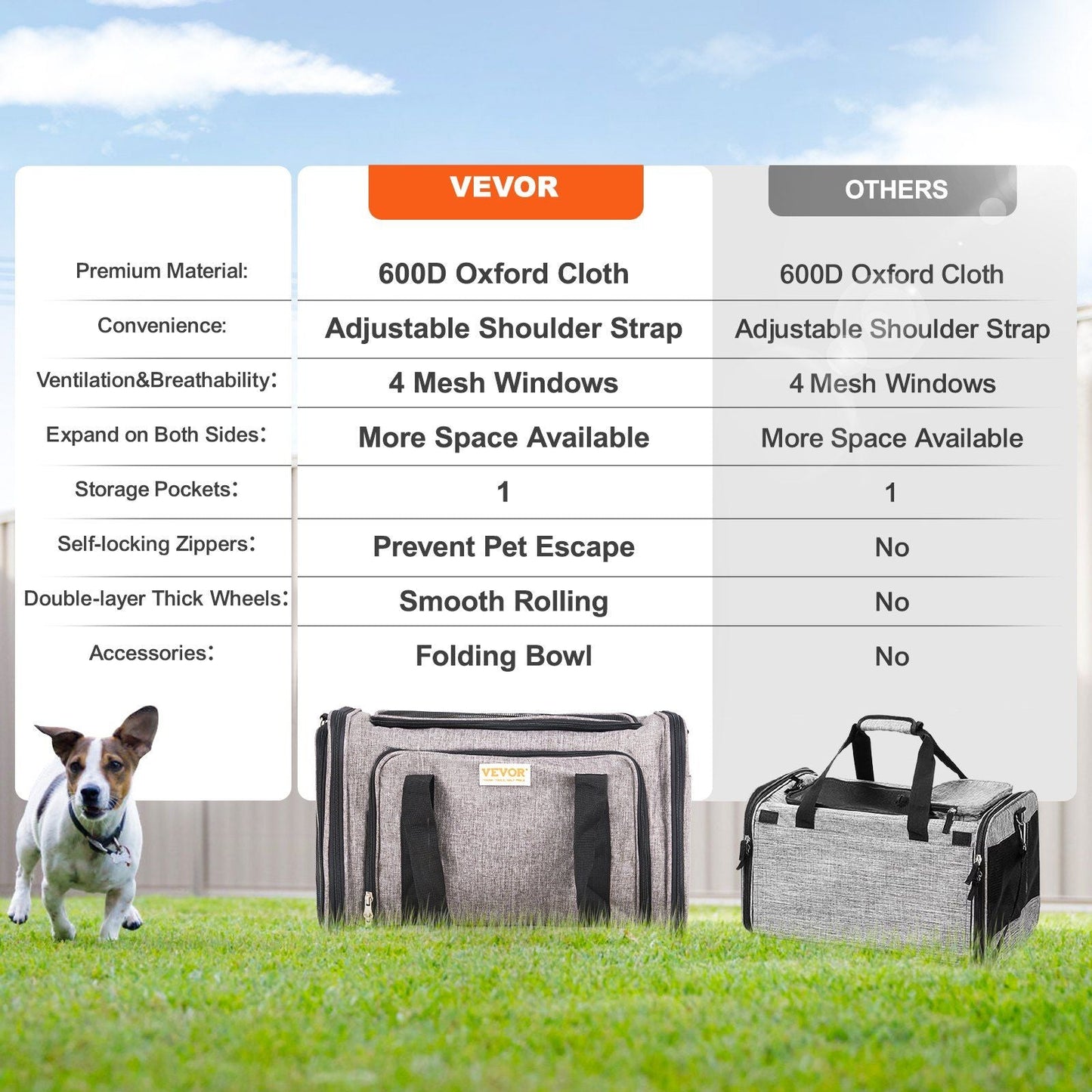 Grey airline-approved cat carrier with wheels, telescopic handle, and shoulder strap for pets under 25 lbs