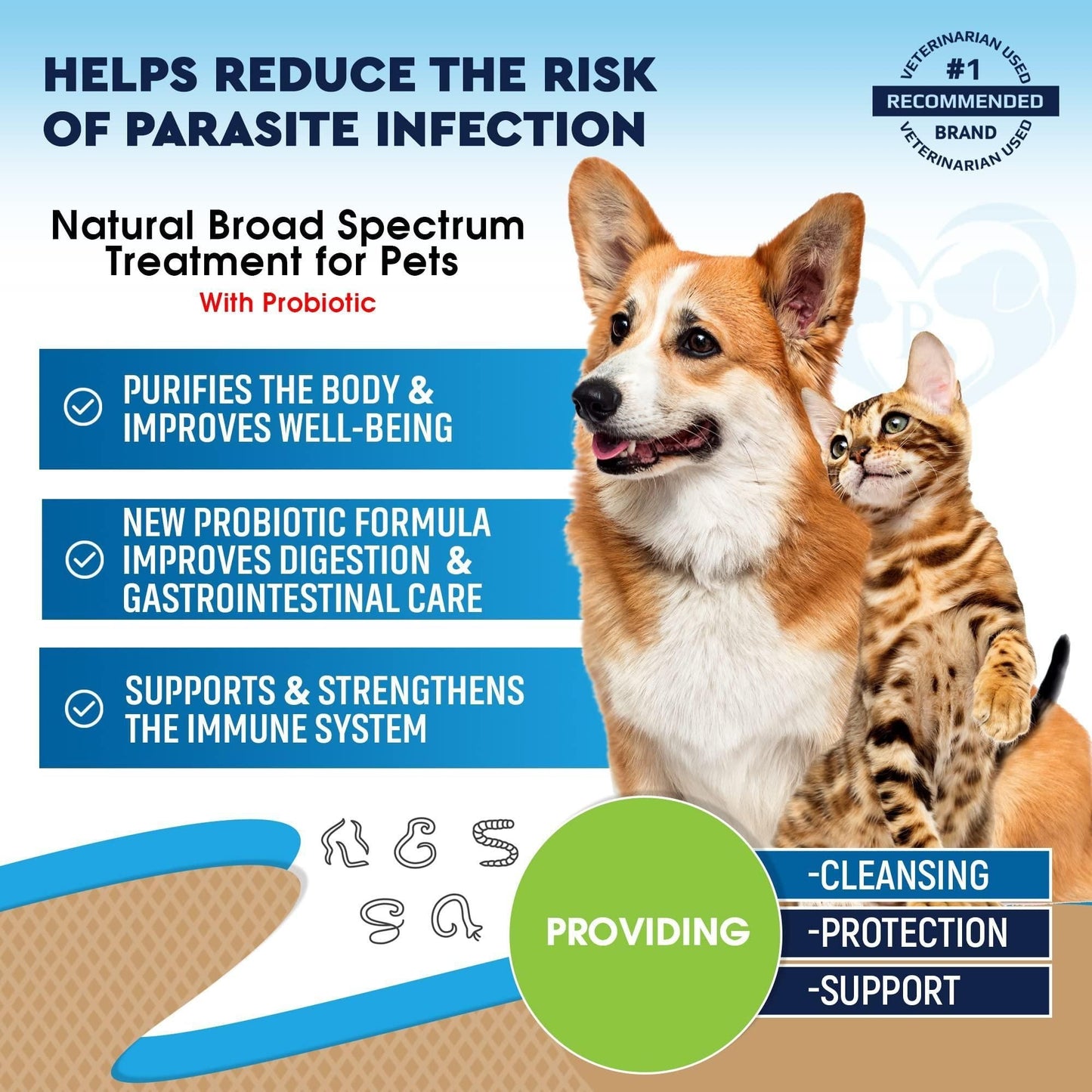 Herbal Medicine for Cats and Dogs