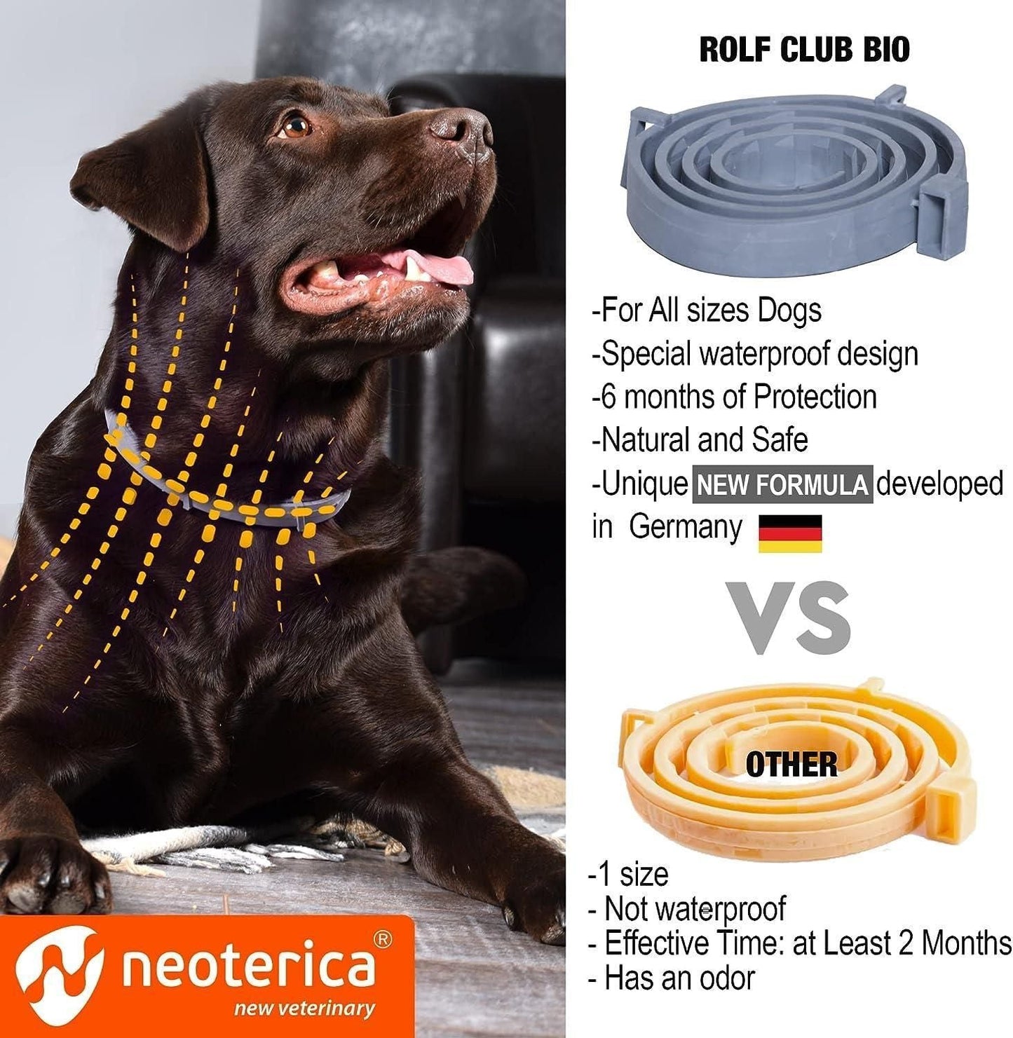 Natural Flea Tick Collar