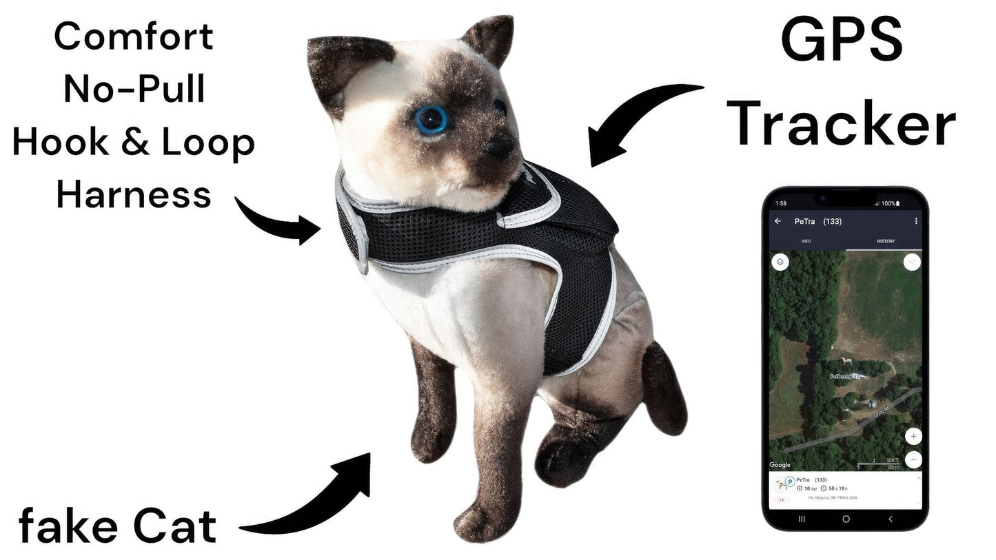 Mini GPRS GSM GPS