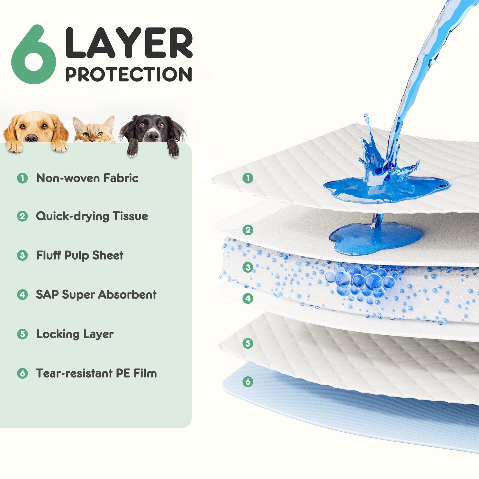 Puppy Pads