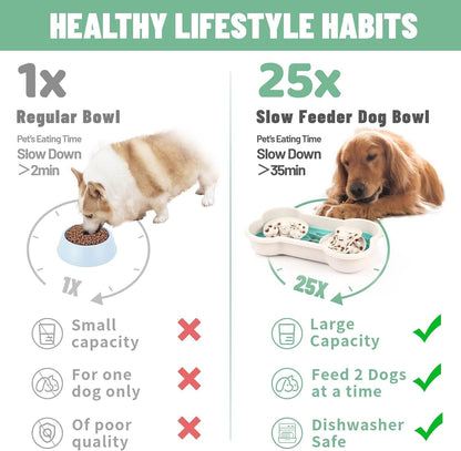 Slow Feeder Dog Bowls