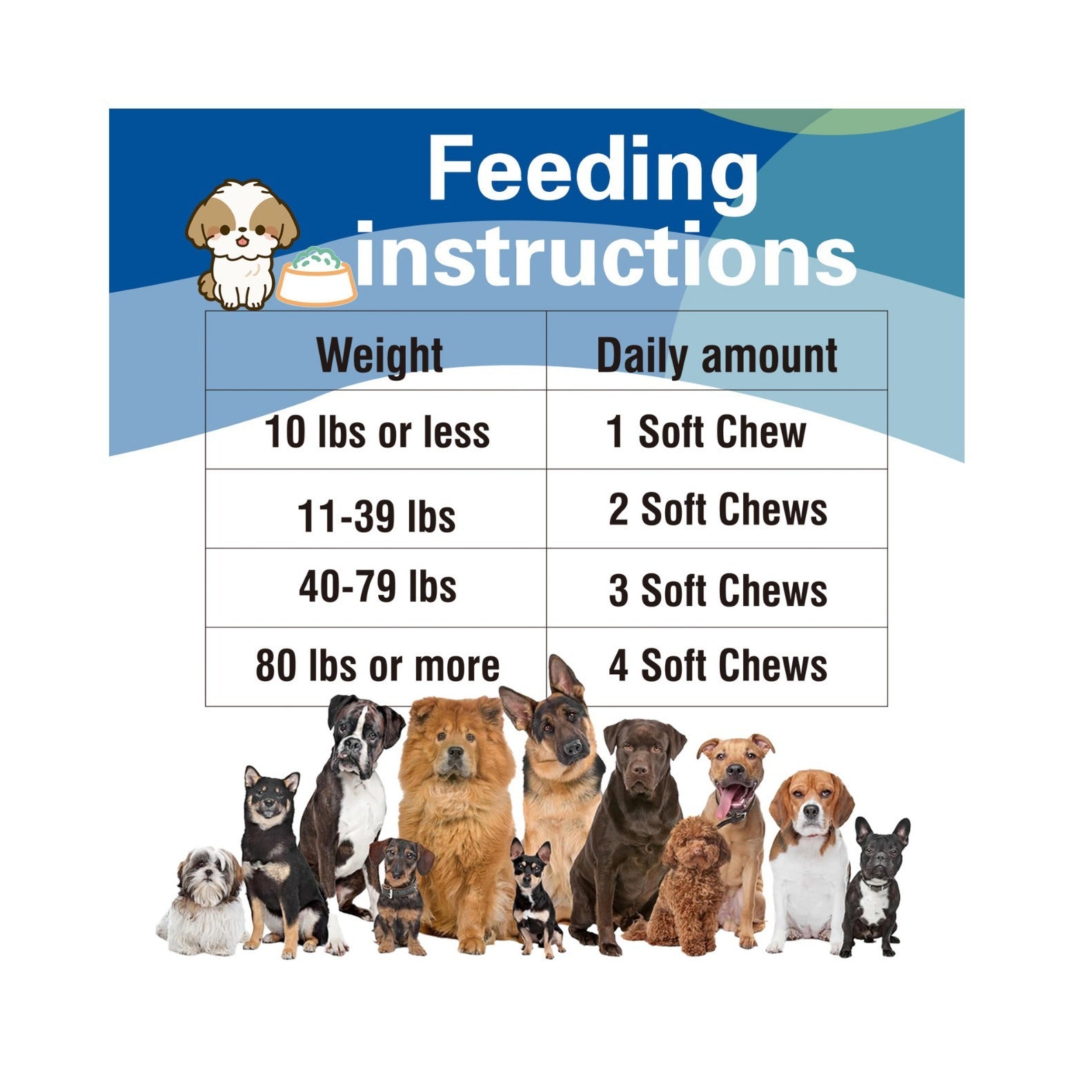 Pet Hip Joint Supplement