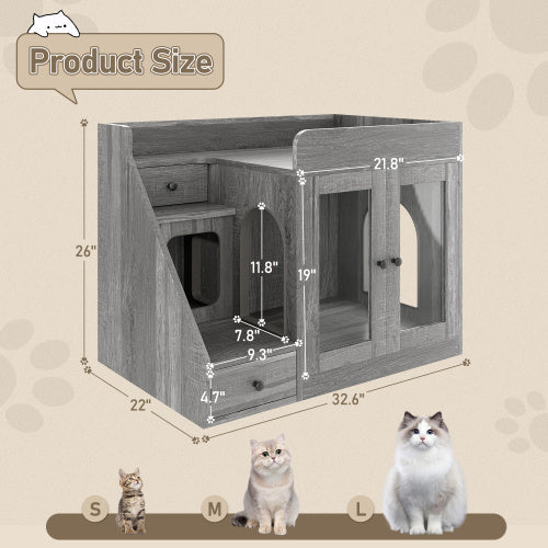 PetCare