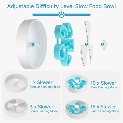 Slow Feeder Dog Bowls
