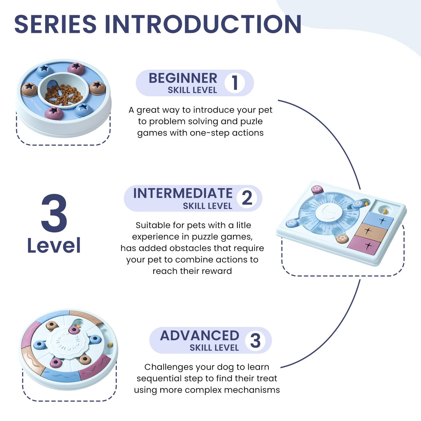 PETMARVEL Interactive Puzzle Game