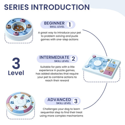 PETMARVEL Interactive Puzzle Game