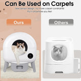 Self Cleaning Litter Box