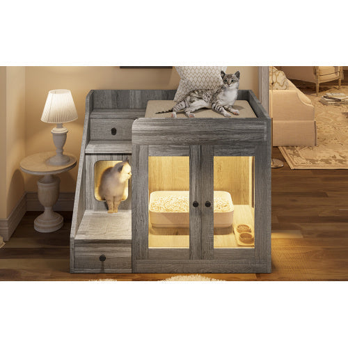 CatProducts