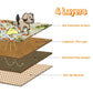 Reusable Puppy Pads