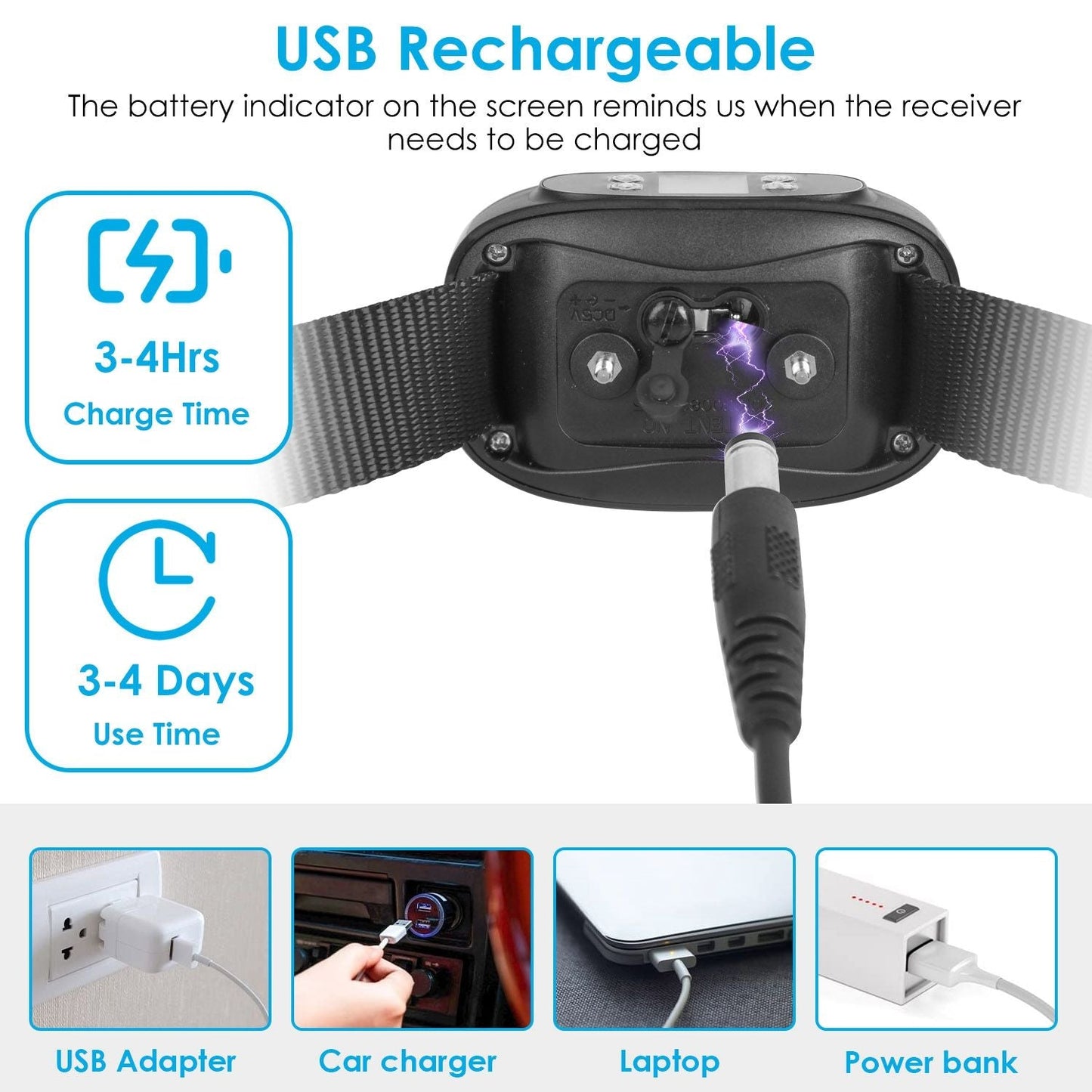Wireless GPS Dog Fence| GPS Dog Fence | Wireless Pet Fence | GPS Pet Fence | Dog Boundary System | Wireless Dog Fence |Pet Containment Collar | Dog GPS Fence | GPS Dog Collar |