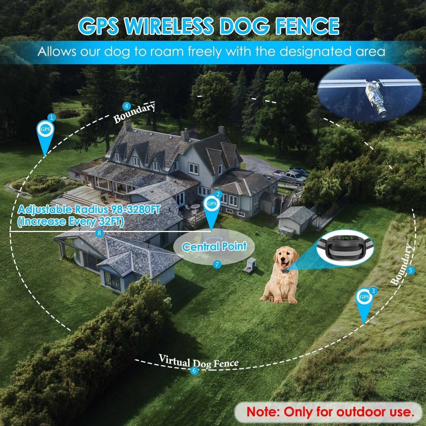 Wireless GPS Dog Fence| GPS Dog Fence | Wireless Pet Fence | GPS Pet Fence | Dog Boundary System | Wireless Dog Fence |Pet Containment Collar | Dog GPS Fence | GPS Dog Collar |