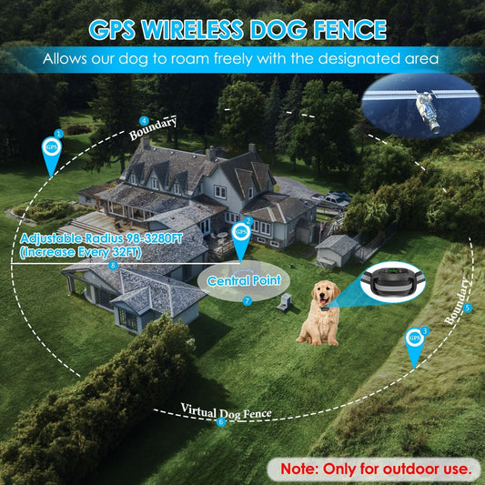 Wireless GPS Dog Fence| GPS Dog Fence | Wireless Pet Fence | GPS Pet Fence | Dog Boundary System | Wireless Dog Fence |Pet Containment Collar | Dog GPS Fence | GPS Dog Collar |