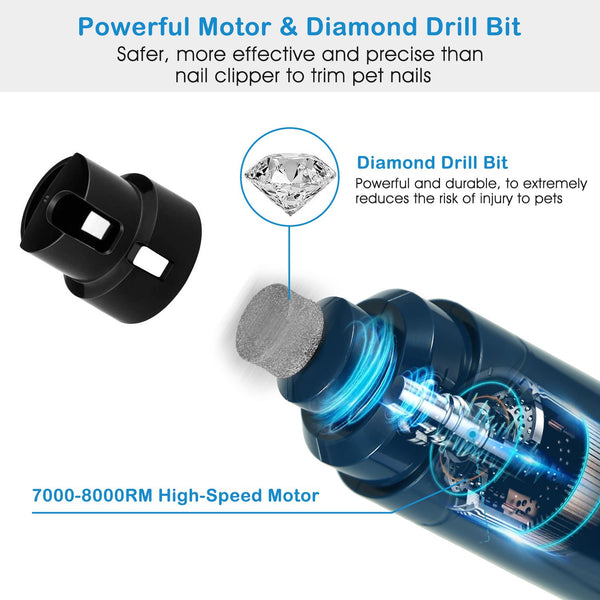 | Dual-Speed Nail Grinder | 2-Speed Nail Trimmer | Pet Nail Grinder | 2-Speed Groomer |
Dual-Speed Trimmer | 2-Speed Paw Grinder | Quiet Nail Grinder | Dog Nail Grinder |
2-Speed Claw Grinder | Paw Nail Grinder |

