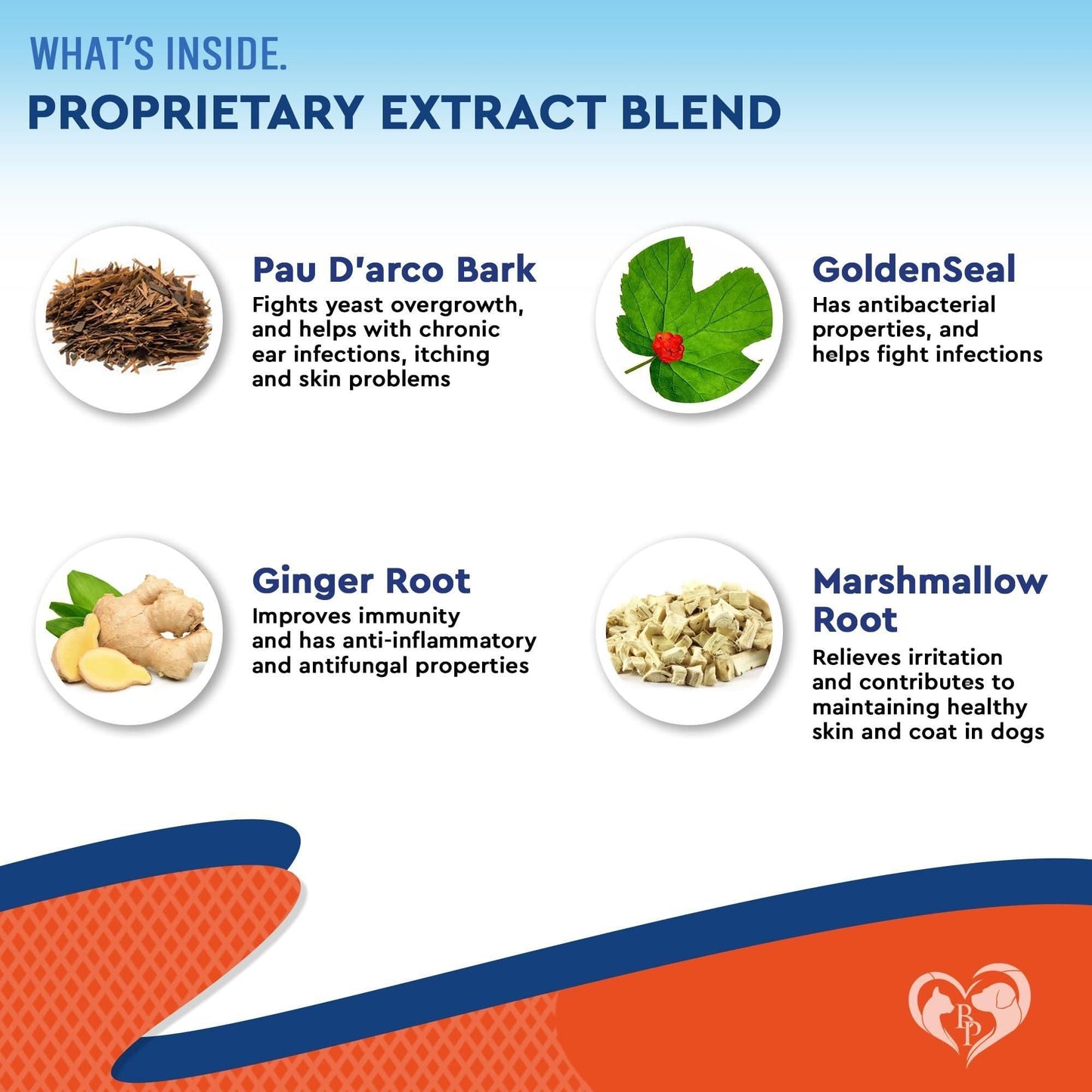 Natural Dog Yeast Infection