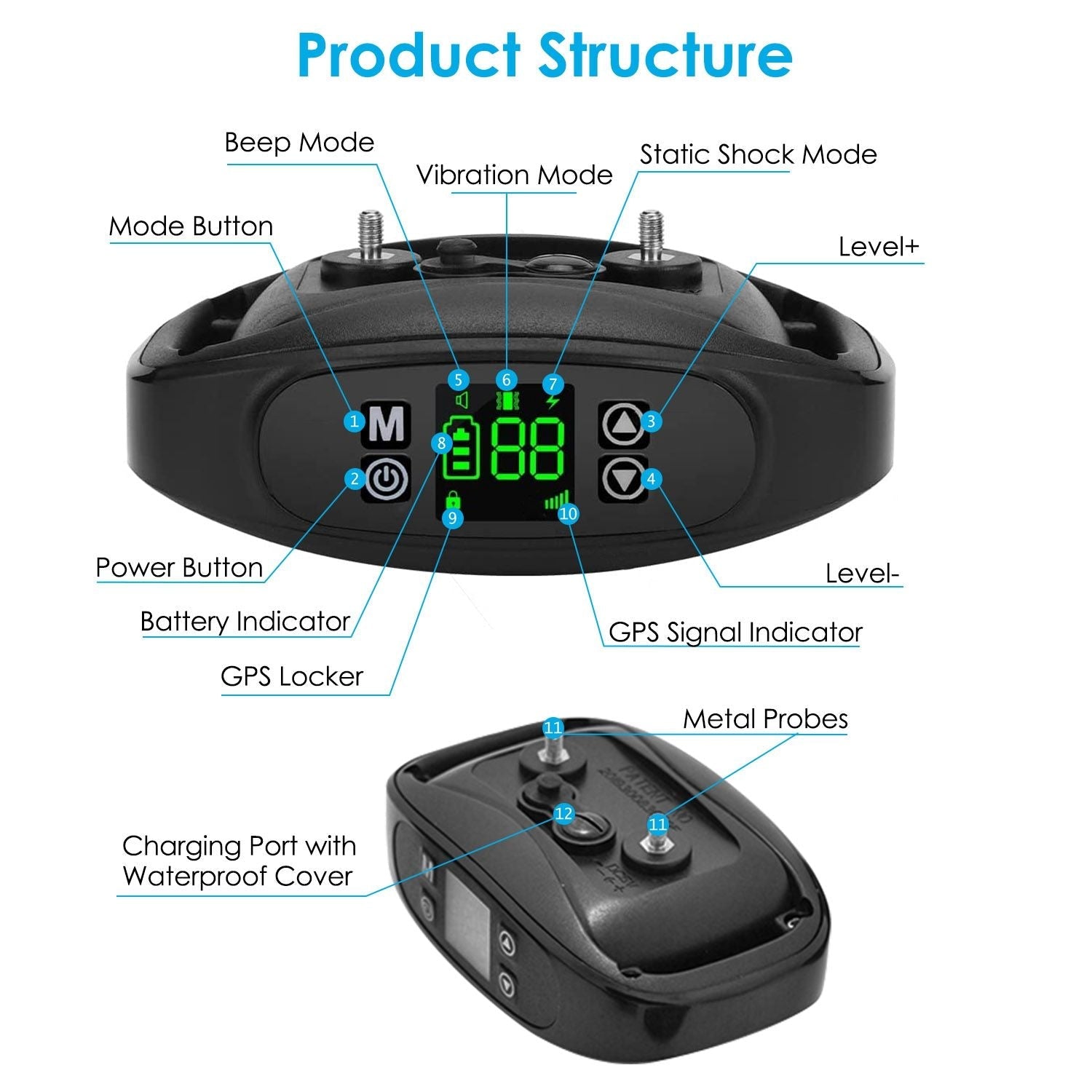 Wireless GPS Dog Fence| GPS Dog Fence | Wireless Pet Fence | GPS Pet Fence | Dog Boundary System | Wireless Dog Fence |Pet Containment Collar | Dog GPS Fence | GPS Dog Collar |