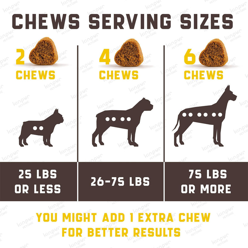 Gut & Immune Support Chews |Digestive & Allergy Relief |Canine Probiotic Boost |Healthy Gut Probiotic Chews |Immune & Digestive Balance |Probiotic Wellness Chews |Allergy & Digestion Support |Tummy & Skin Health Chews |Yeast & Gut Balance Chews |Daily Probiotic for Dogs