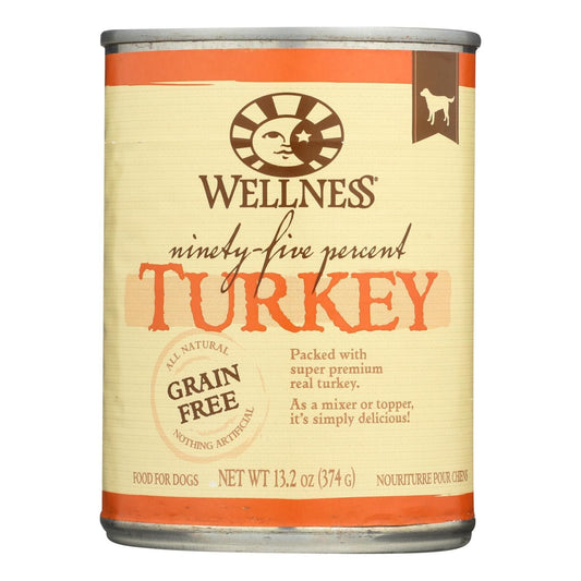 Wellness Pet Products
