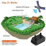 | GPS Dog Fence | Wireless Pet Fence | Dog GPS Collar | Smart Dog Fence |
Rechargeable Dog Fence | Pet GPS Fence | Dog Boundary Collar | Electric Pet Fence |
Wireless Dog Collar | GPS Containment System |