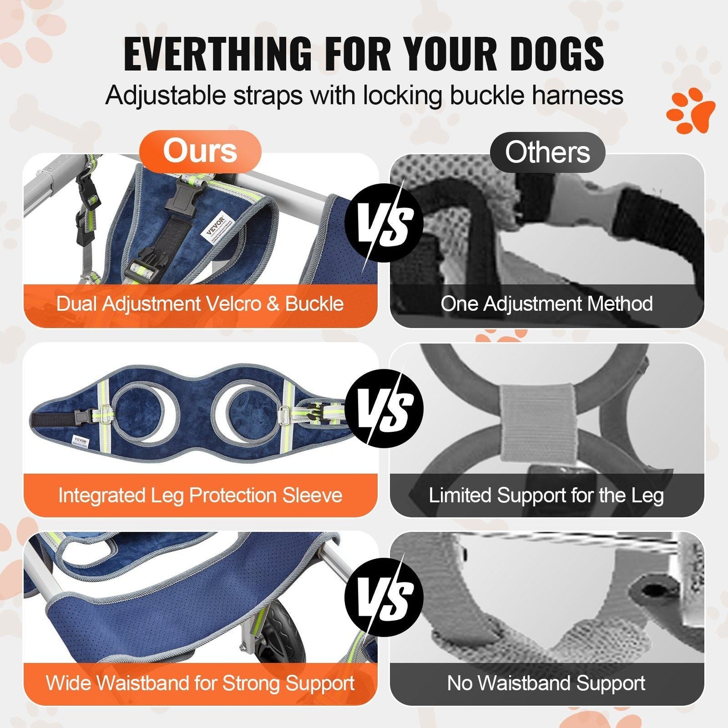 Dog Wheelchair for Back Legs