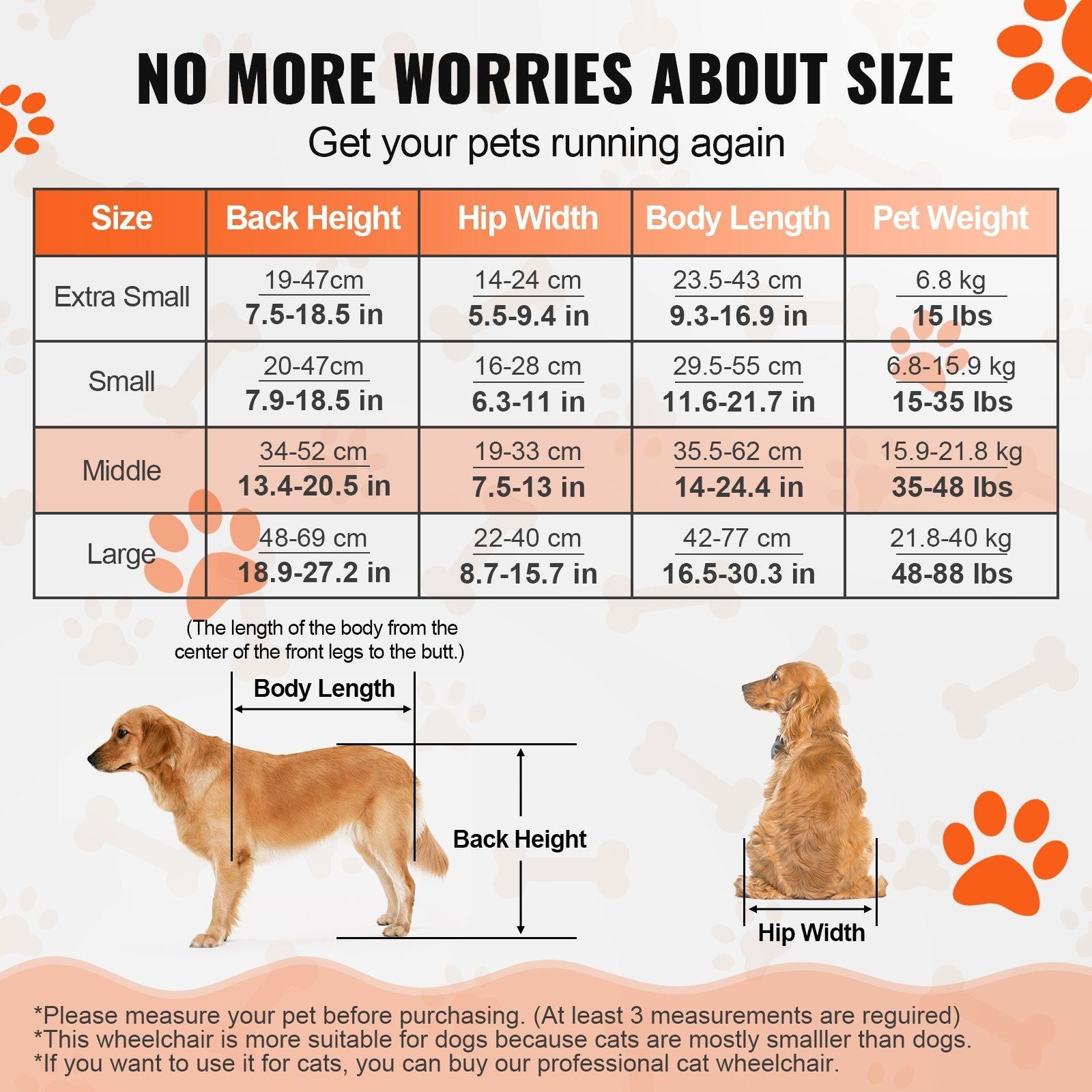 Dog Wheelchair for Back Legs