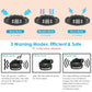 Wireless GPS Dog Fence| GPS Dog Fence | Wireless Pet Fence | GPS Pet Fence | Dog Boundary System | Wireless Dog Fence |Pet Containment Collar | Dog GPS Fence | GPS Dog Collar |