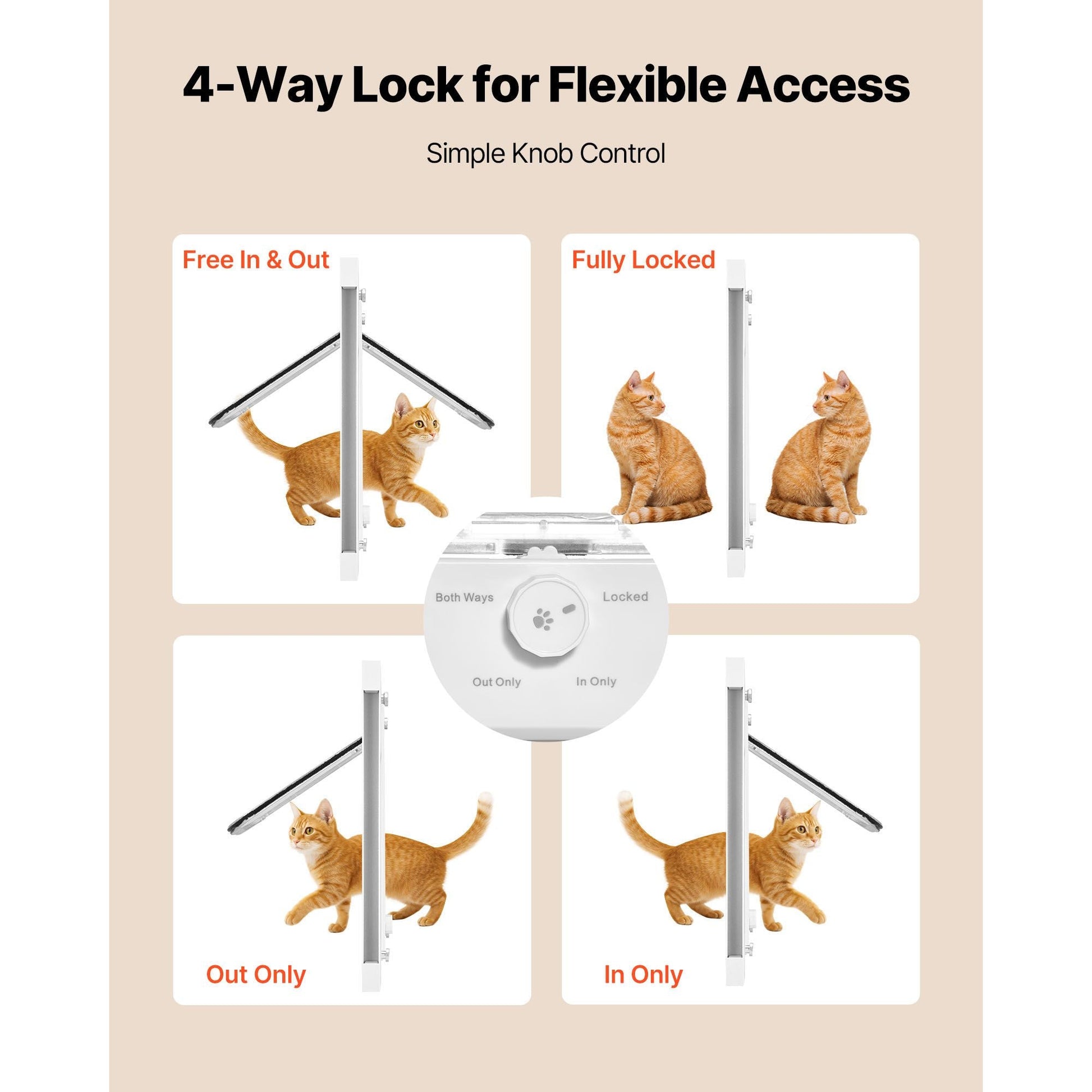 White adjustable cat door for window 27-32 inches with aluminum frame, high-transparency glass, magnetic closure, and four secure lock modes