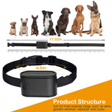 | Invisible Dog Fence | Wireless Dog Fence | Smart Pet Fence | Electric Pet Fence |
Pet Boundary System | No-Wire Dog Fence | Rechargeable Pet Fence | Remote Dog Fence |
Adjustable Dog Fence | GPS Pet Fence |