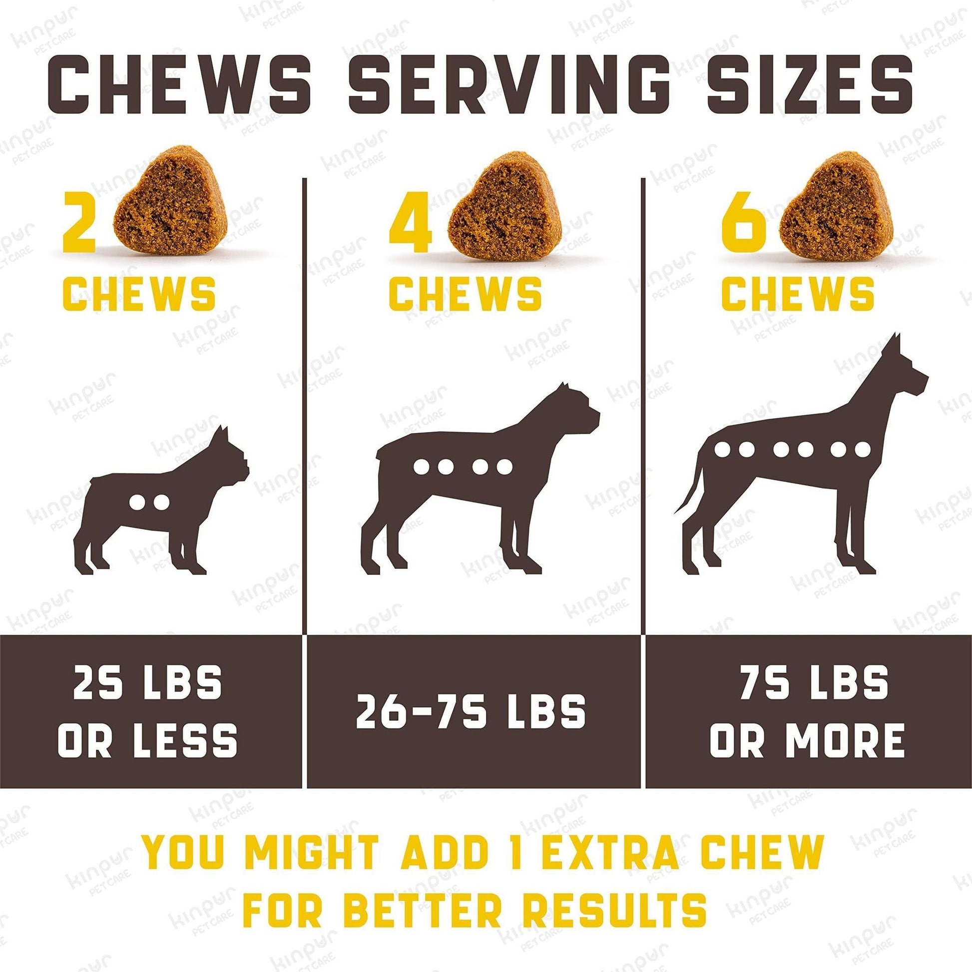dog probiotics chews