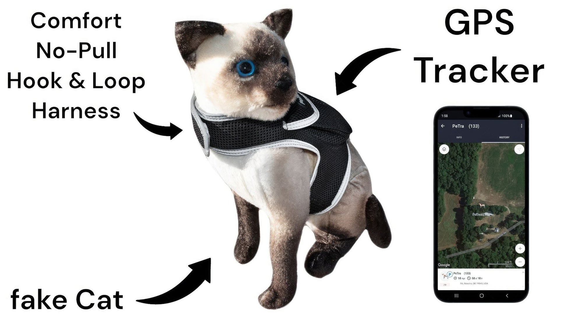 Mini GPRS GSM GPS
