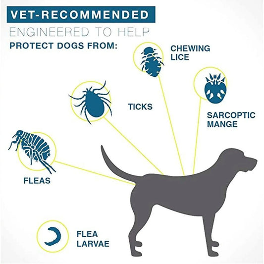 Flea & Tick Collar