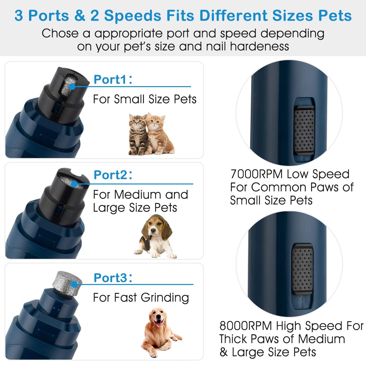 Dog Nail Grinder