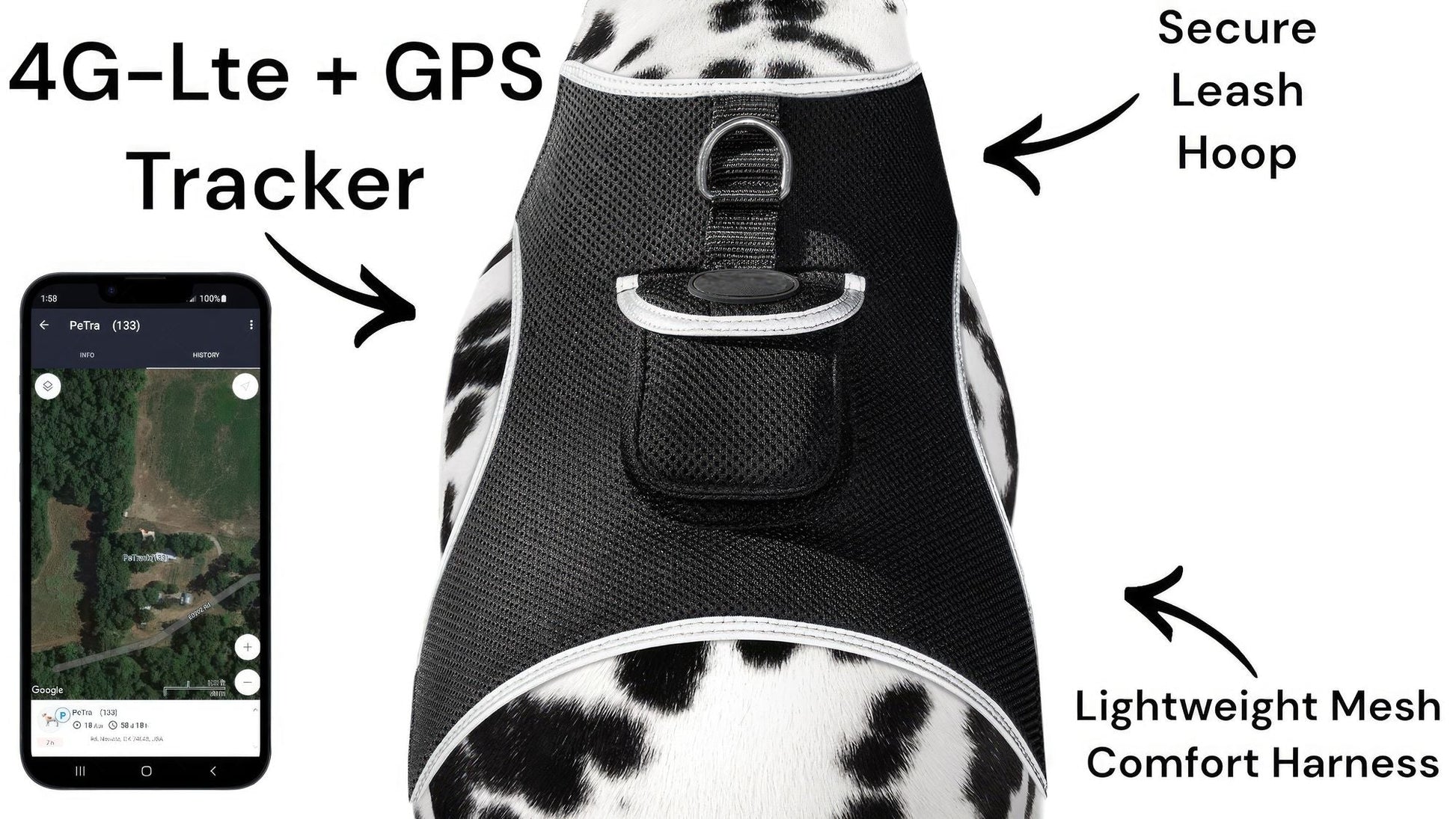Mini GPRS GSM GPS