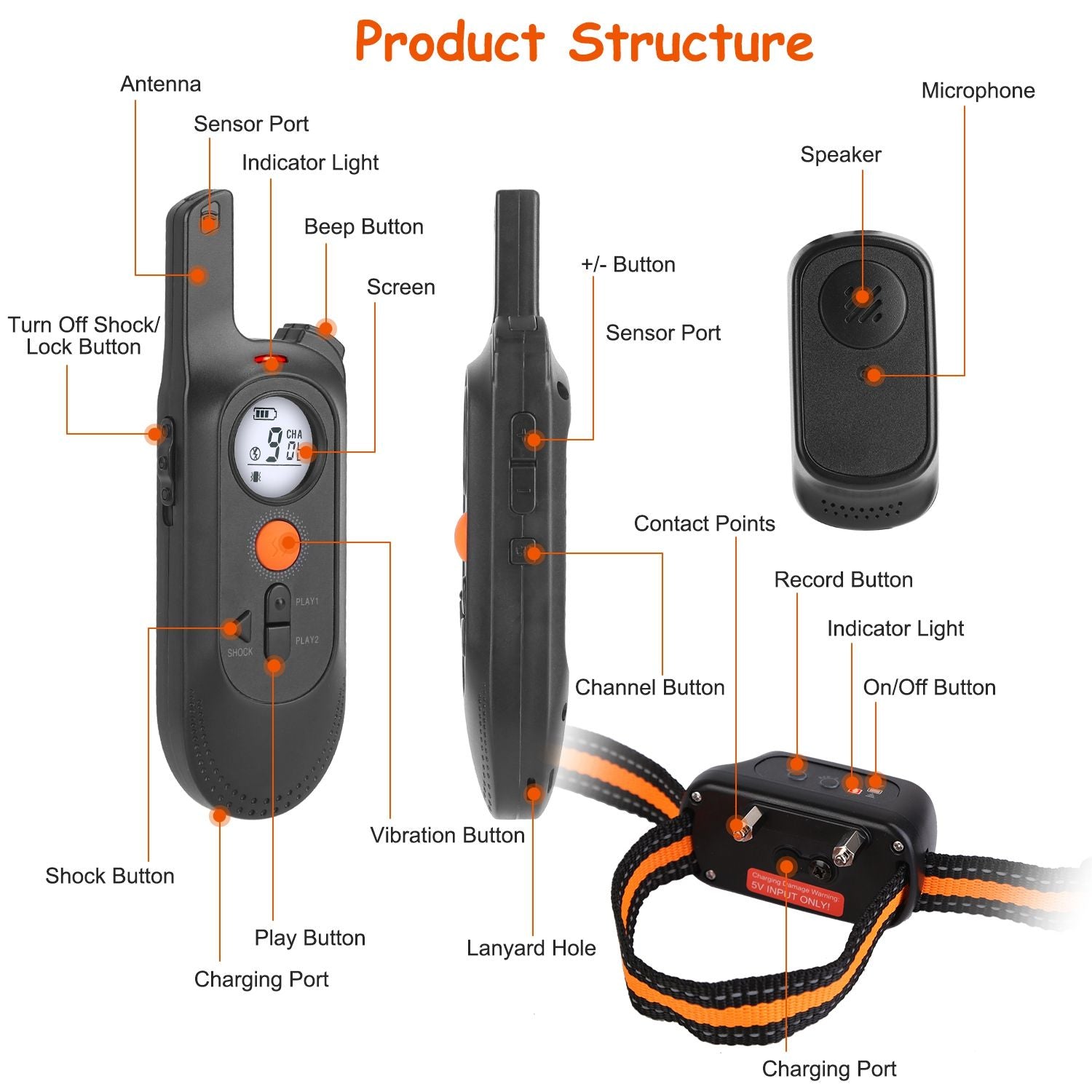 984FT Dog Training Collar| 984FT Dog Trainer | Long-Range Dog Collar | 3-Mode Dog Collar | Rechargeable Dog Trainer |Waterproof Dog Collar | Pet Training Collar | Dog Obedience Collar | Remote Dog E-Collar |Shock & Vibration Collar | Safety Lock Dog Collar |