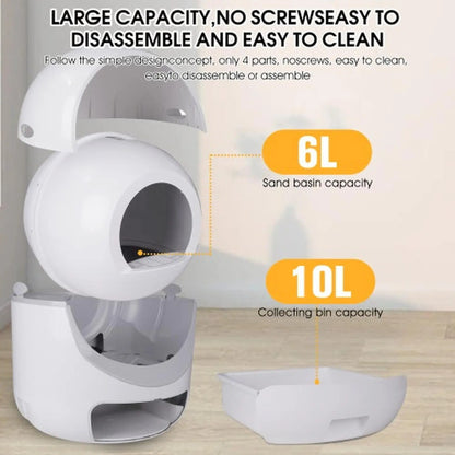 Smart Automatic Litter Box